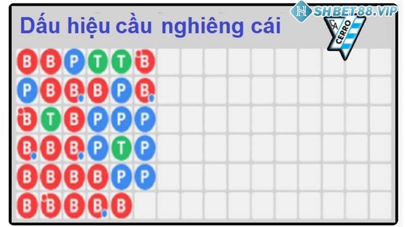 Dấu hiệu nhận biết cầu nghiêng cái trong quá trình soi cầu Baccarat